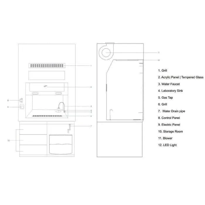 Fume Hood FH120 - Gambar 3