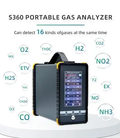 Portable Multi-Gas Analyzer S360 - Gambar 2