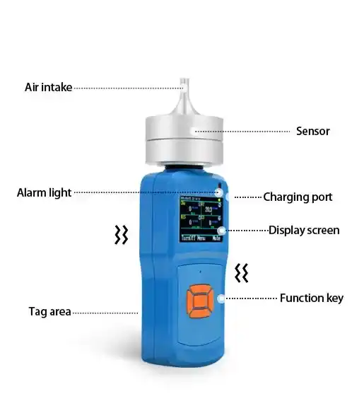 Detektor Gas Tipe Hisap (Pump Suction) KP830 - Gambar 2