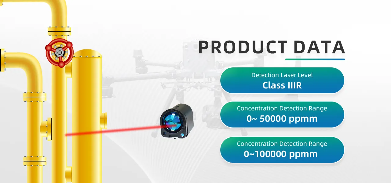 UAV laser methane module S350-W2 - Gambar 6