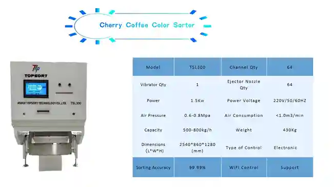 Belt Color Sorting Machine TSL300 - Gambar 4