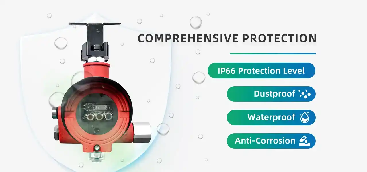 Four-wavelength point-type infrared flame detector S600-ExIR4 - Gambar 8