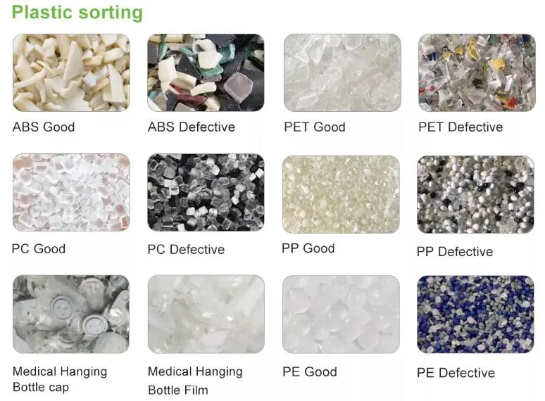 Mesin Sortir Warna Plastik TS2 - Gambar 2